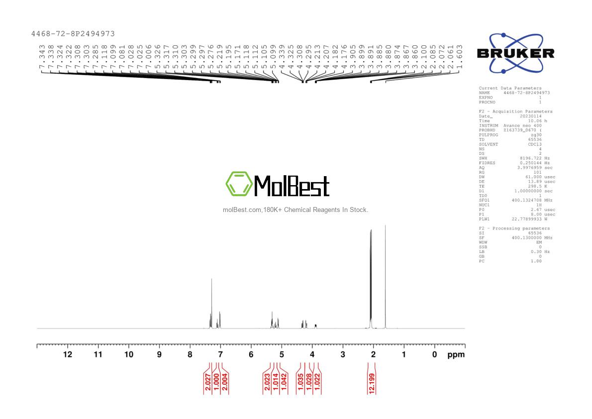 Physical sample testing spectrum (NMR) of 4468-72-8
