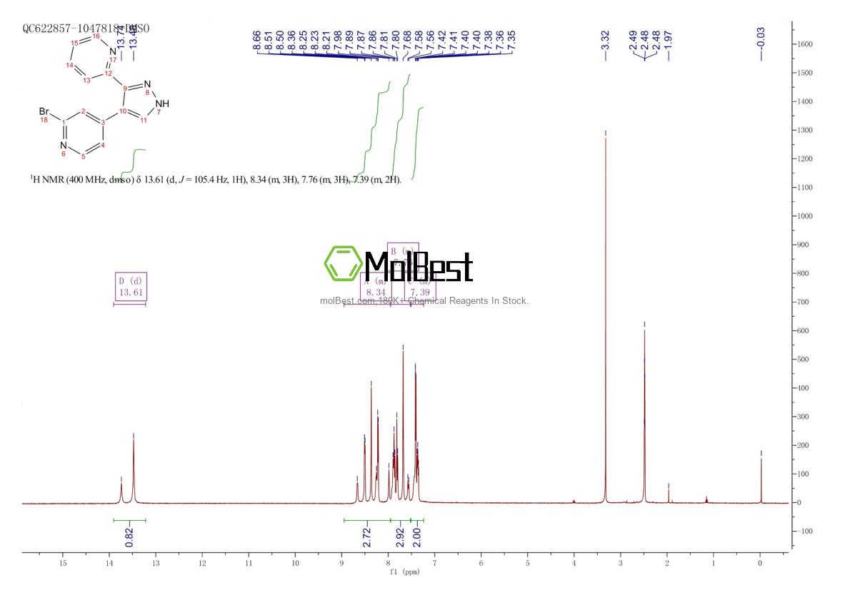 Espectro de teste de amostra física (NMR) de 446880-81-5