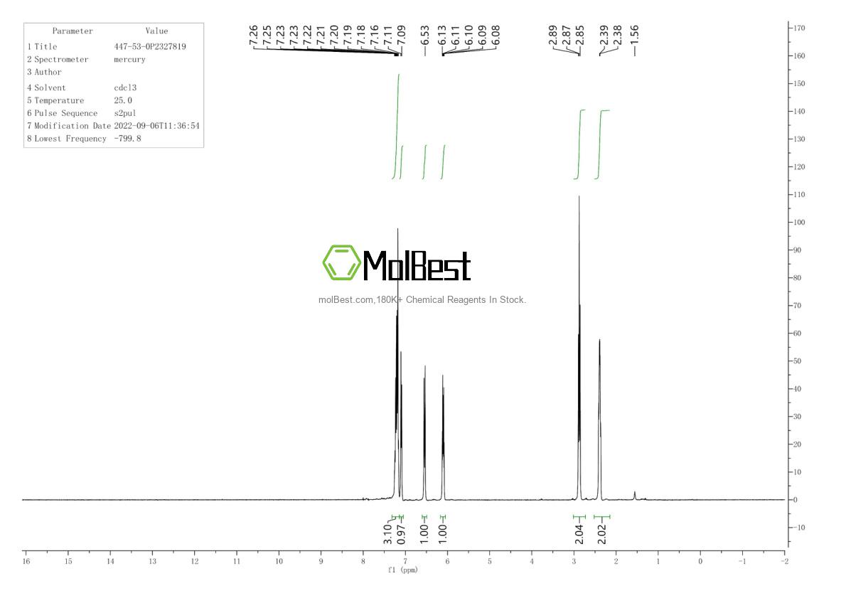 Physical sample testing spectrum (NMR) of 447-53-0