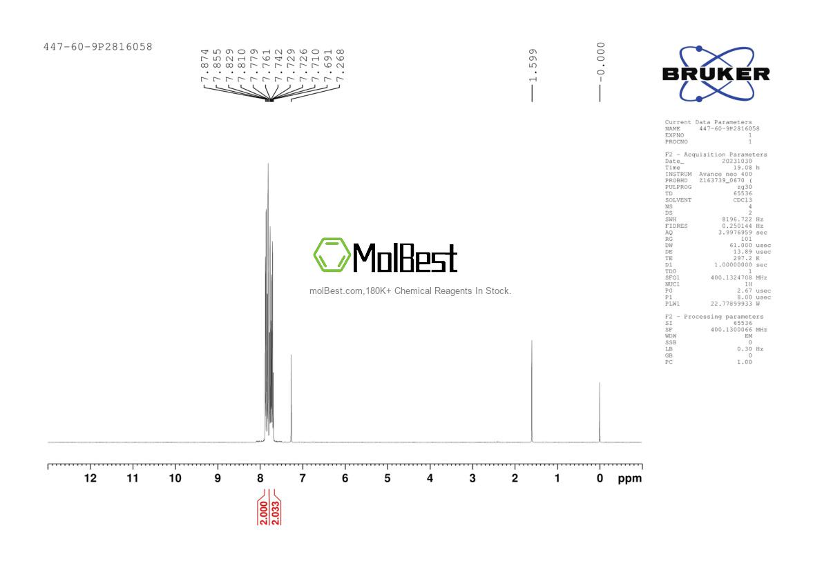 Physical sample testing spectrum (NMR) of 447-60-9