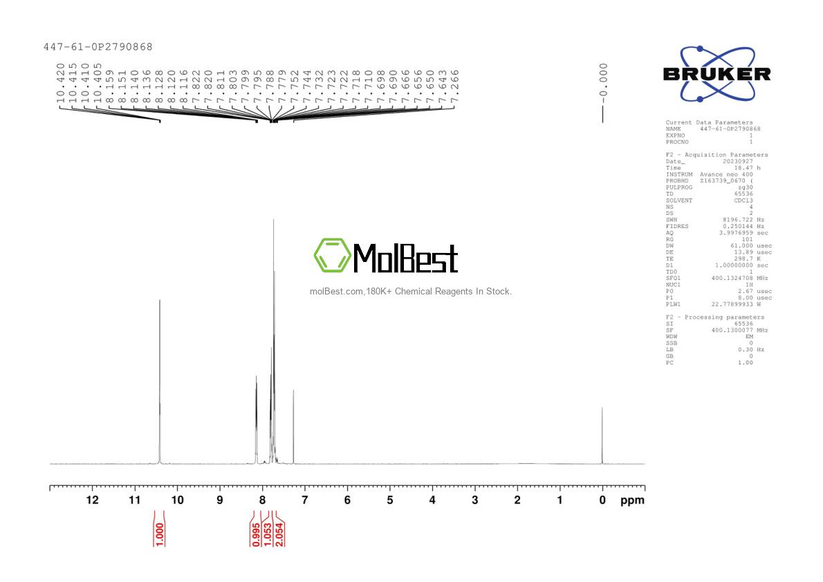 Physical sample testing spectrum (NMR) of 447-61-0