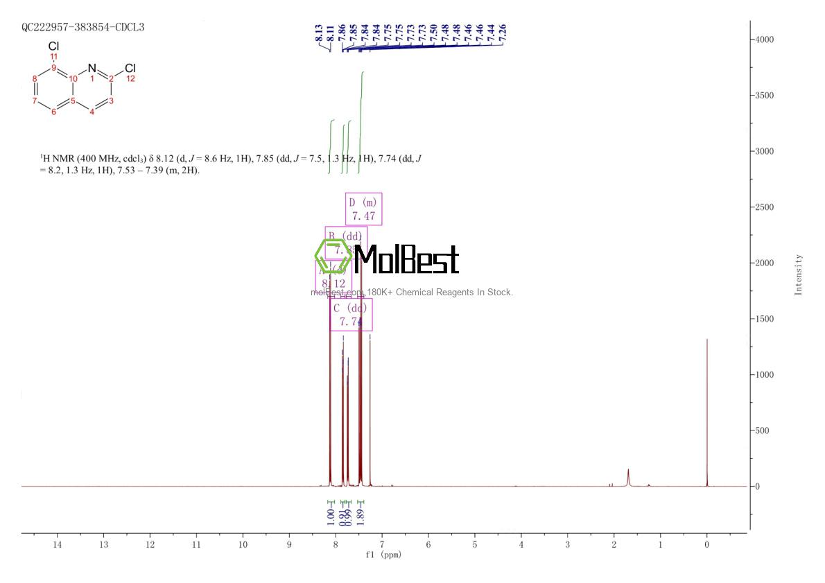 Physical sample testing spectrum (NMR) of 4470-83-1