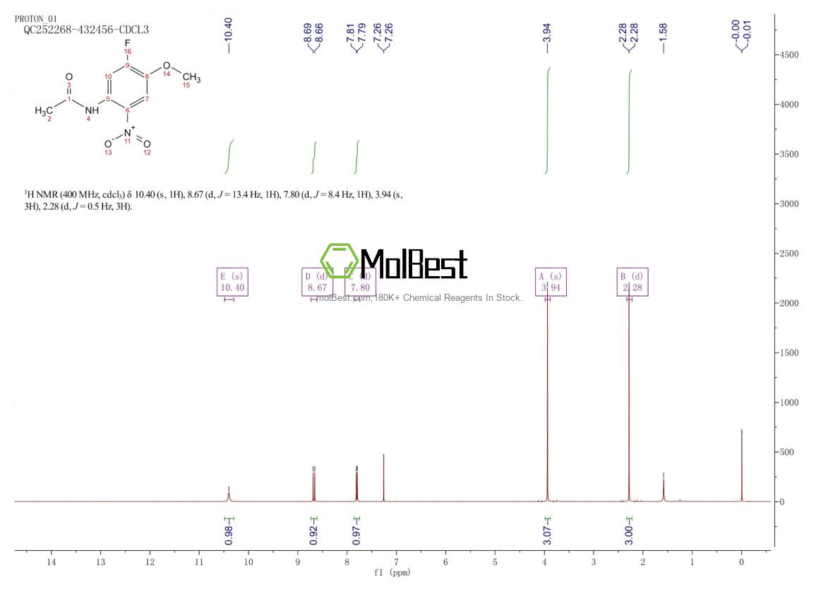 Phổ kiểm tra mẫu thực (NMR) của 448-26-0