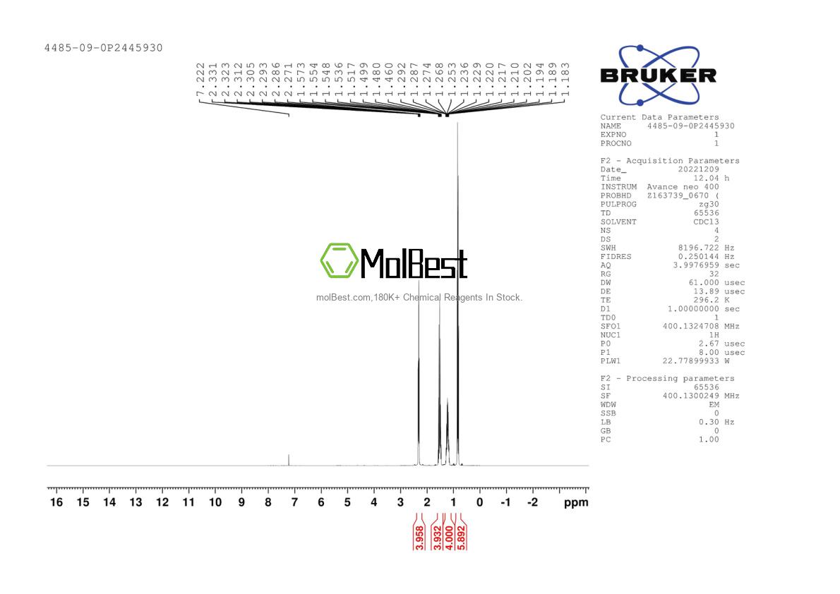 Physical sample testing spectrum (NMR) of 4485-09-0