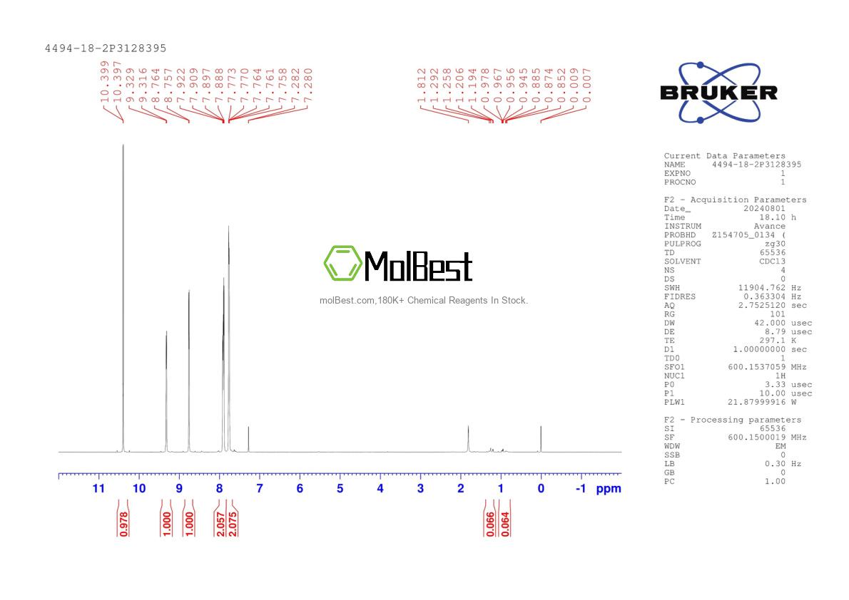 Physical sample testing spectrum (NMR) of 4494-18-2