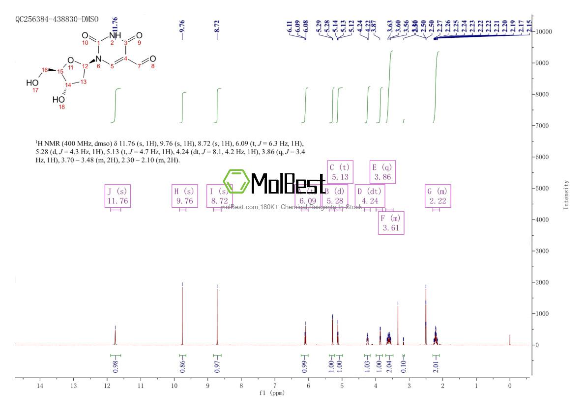 Physical sample testing spectrum (NMR) of 4494-26-2