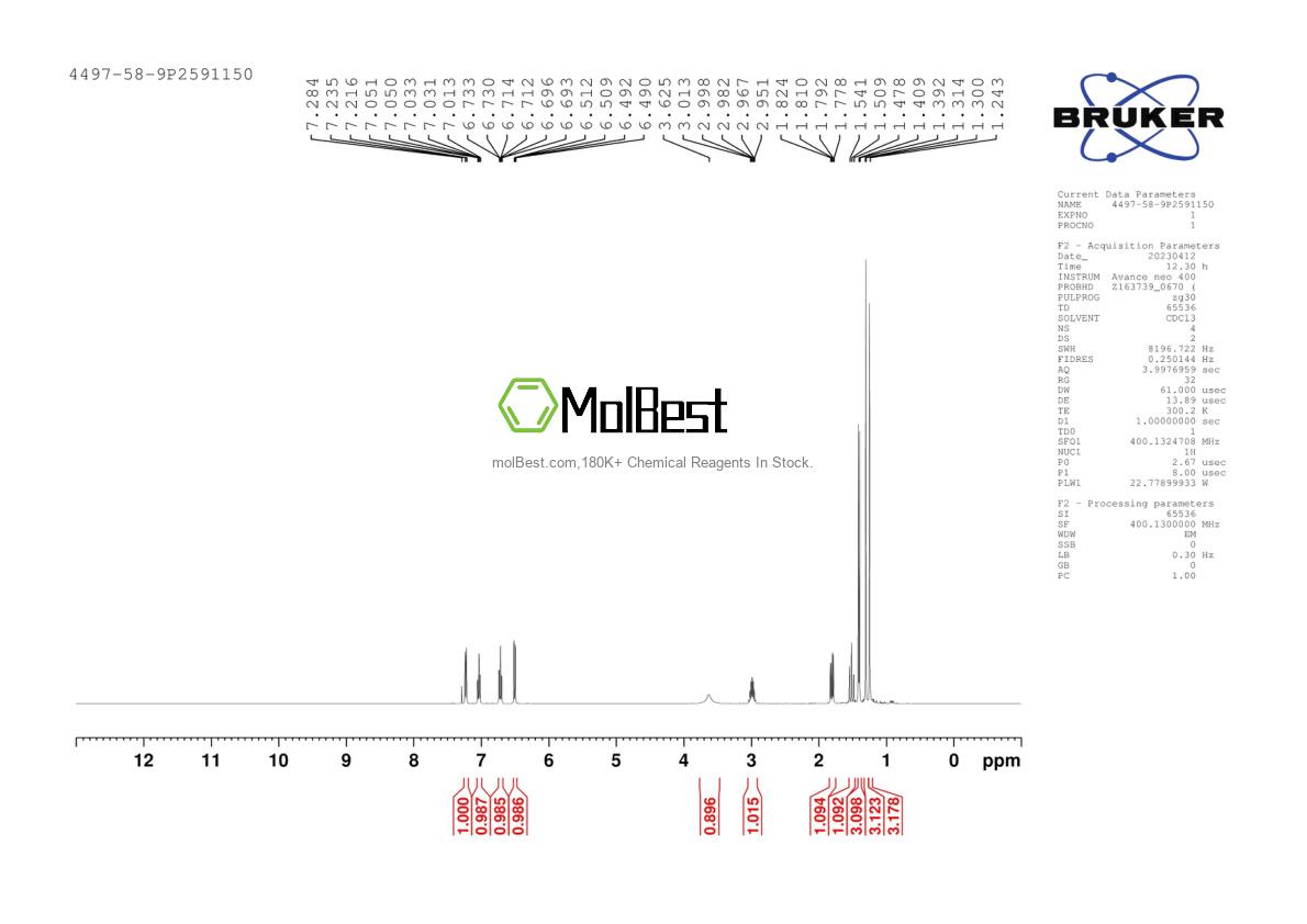 Physical sample testing spectrum (NMR) of 4497-58-9