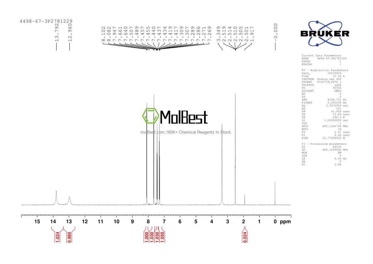 Physical sample testing spectrum (NMR) of 4498-67-3