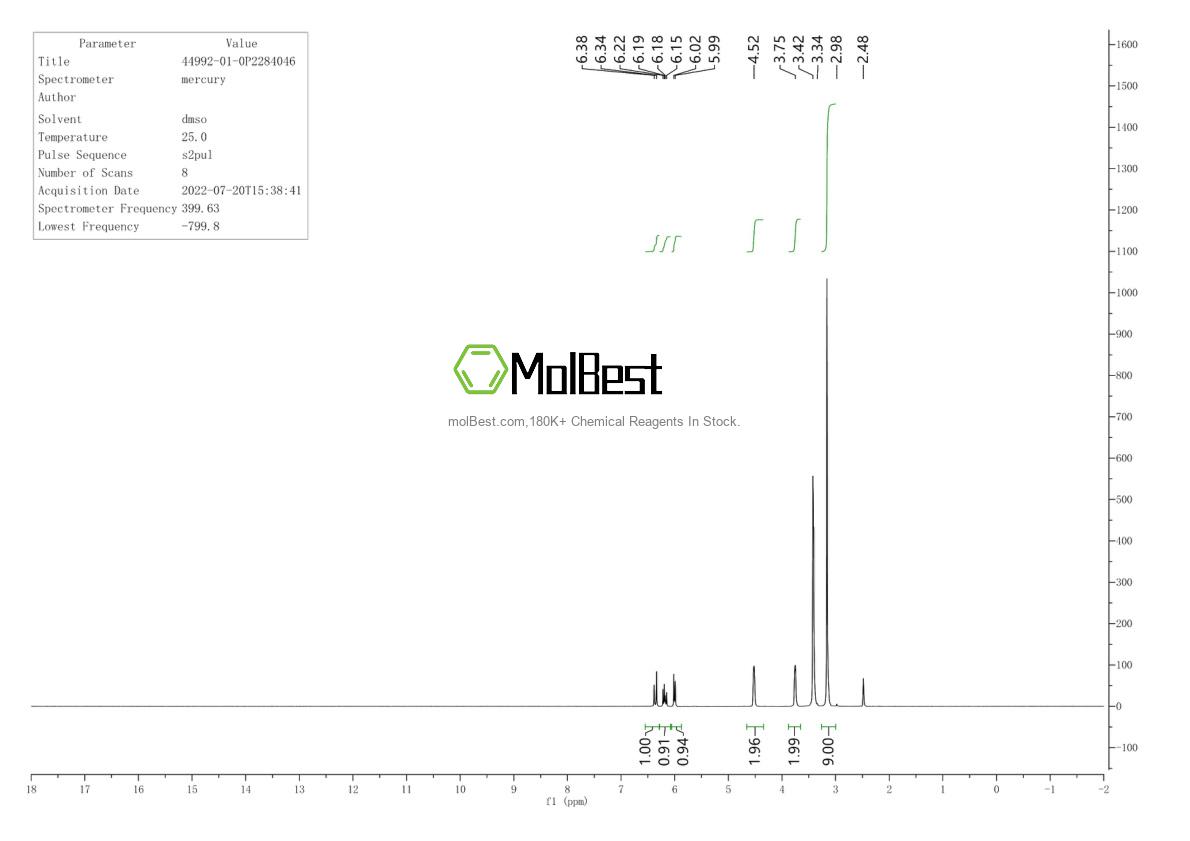 Physical sample testing spectrum (NMR) of 44992-01-0