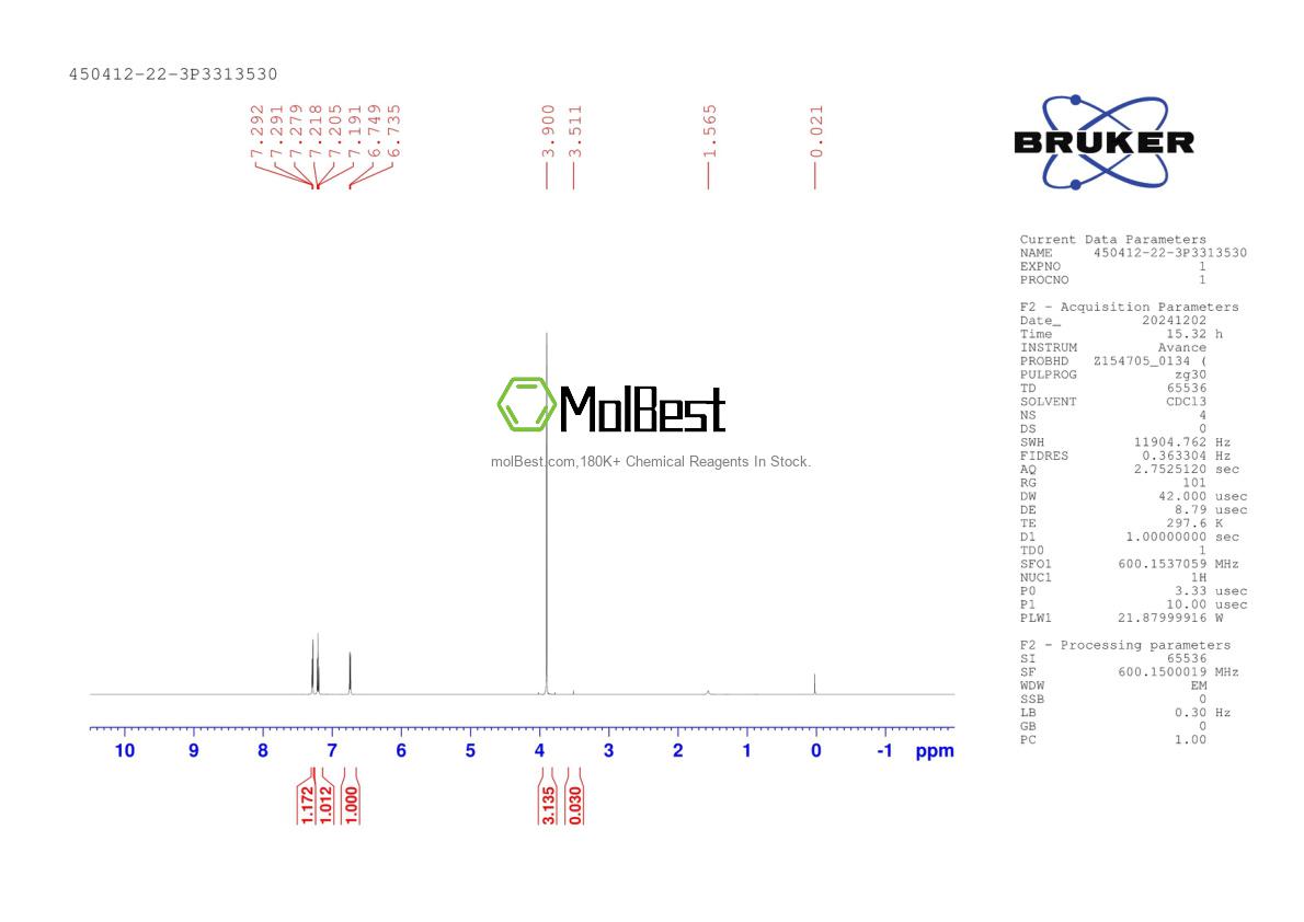 Physical sample testing spectrum (NMR) of 450412-22-3