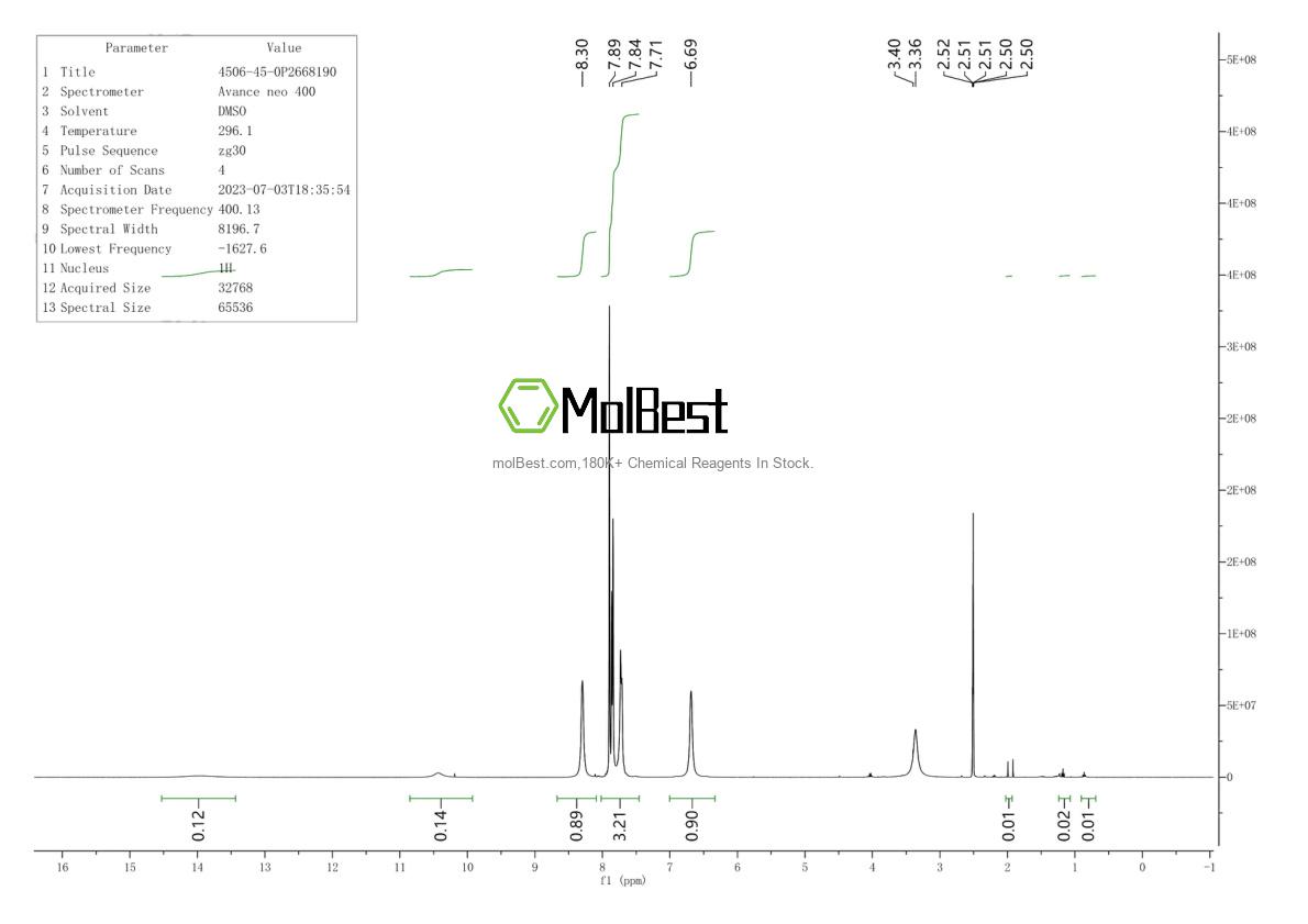 Physical sample testing spectrum (NMR) of 4506-45-0