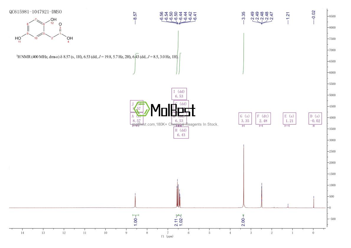 Physical sample testing spectrum (NMR) of 451-13-8