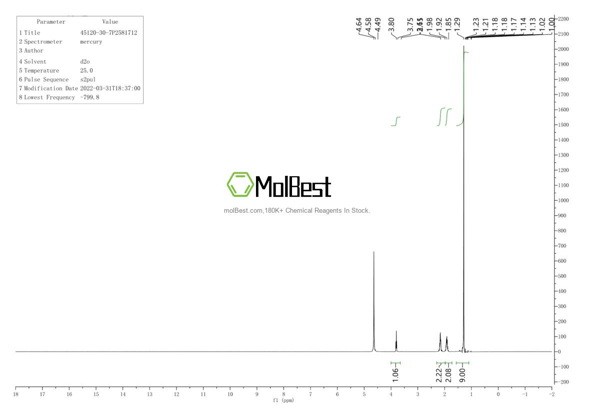Physical sample testing spectrum (NMR) of 45120-30-7