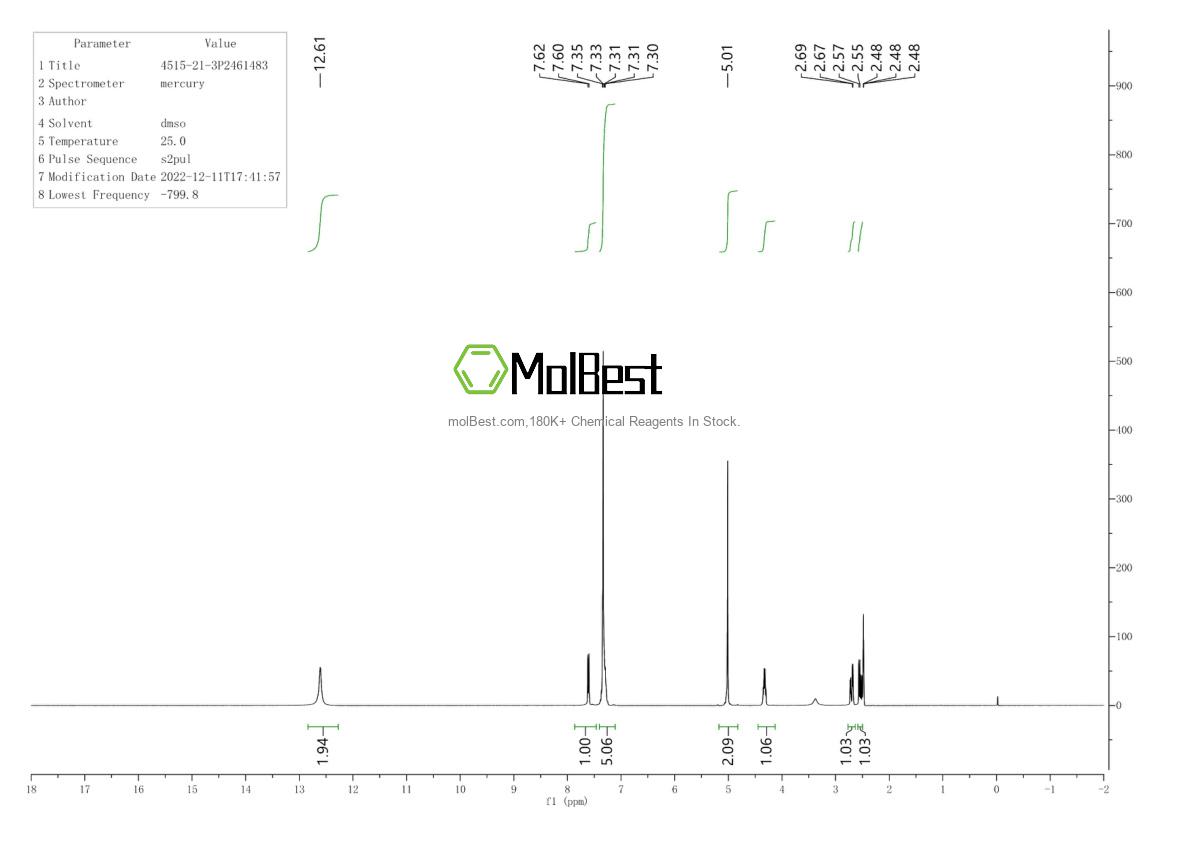 Physical sample testing spectrum (NMR) of 4515-21-3