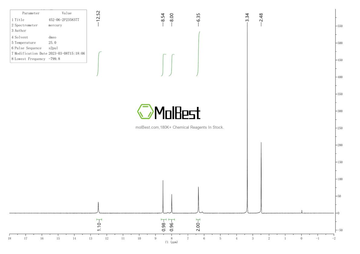 Physical sample testing spectrum (NMR) of 452-06-2
