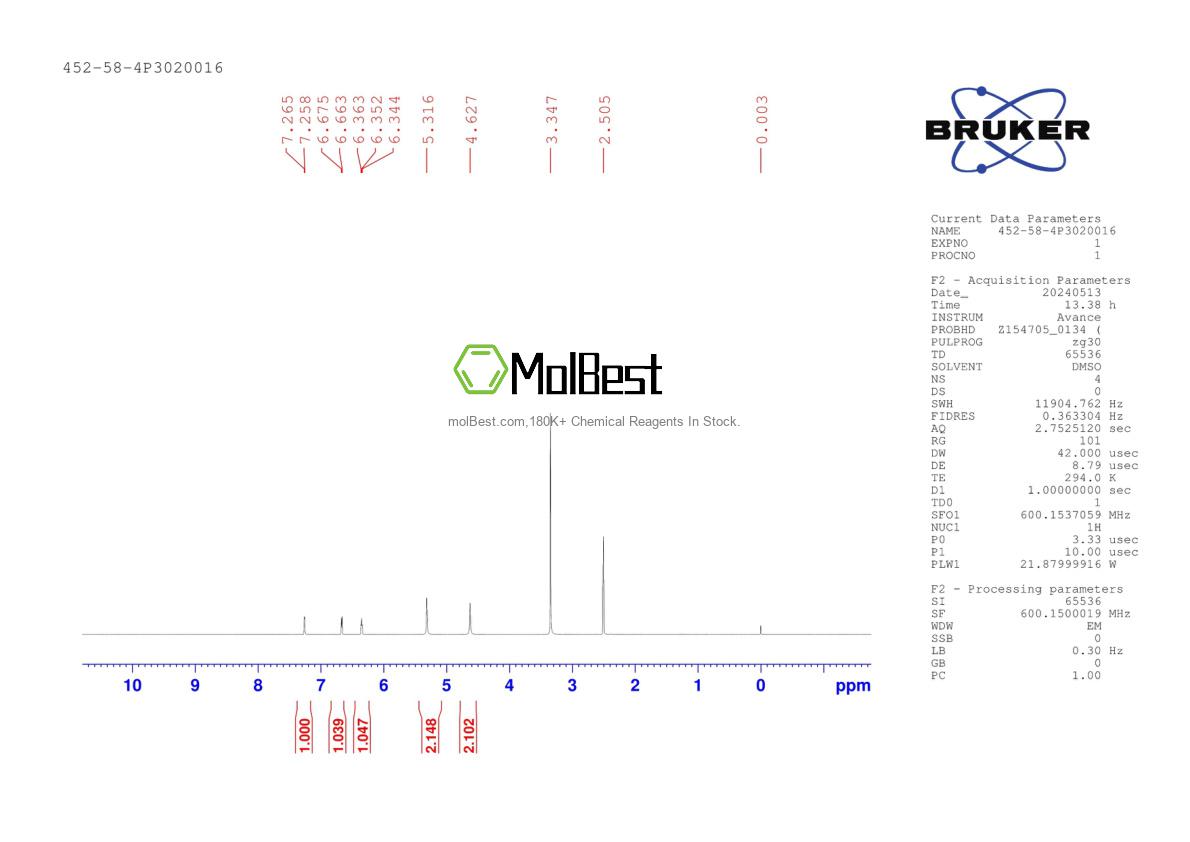Physical sample testing spectrum (NMR) of 452-58-4