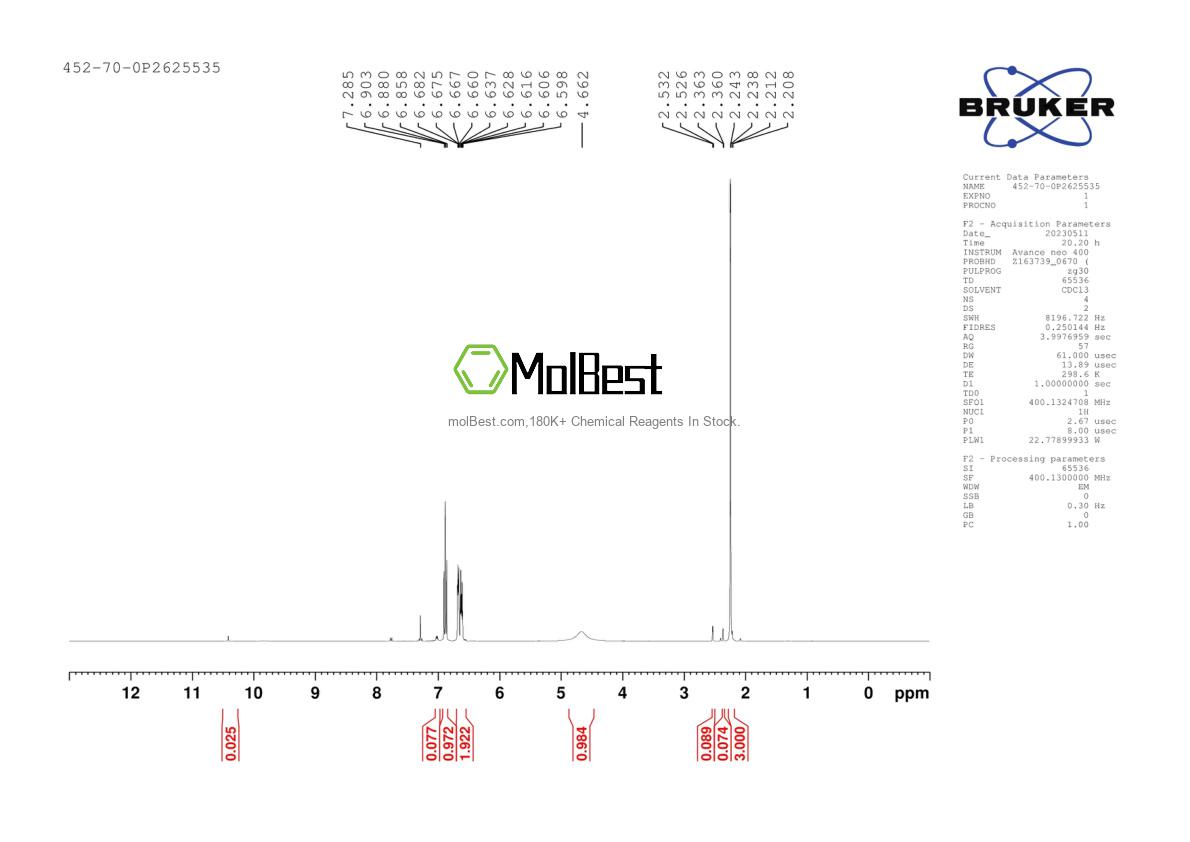 Physical sample testing spectrum (NMR) of 452-70-0