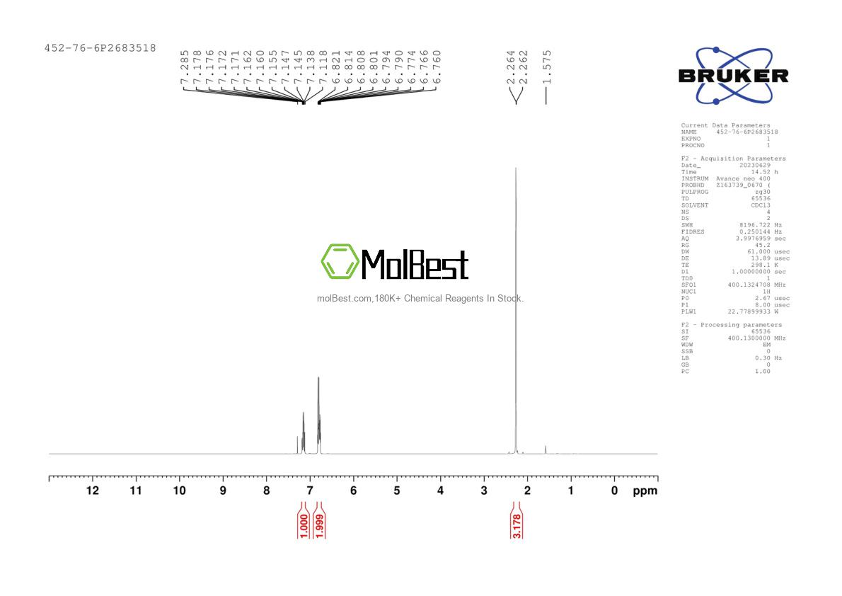 Physical sample testing spectrum (NMR) of 452-76-6