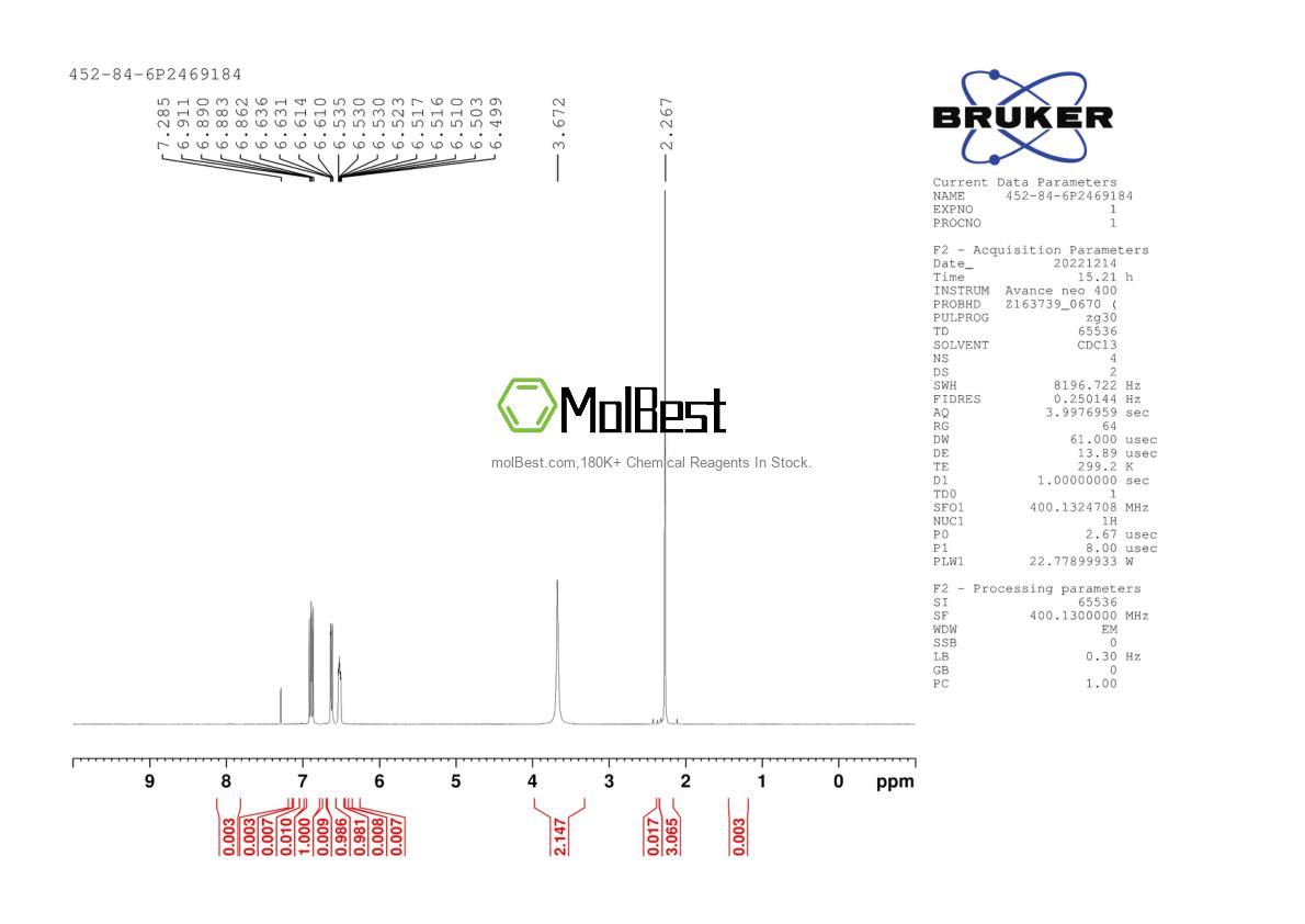 Physical sample testing spectrum (NMR) of 452-84-6