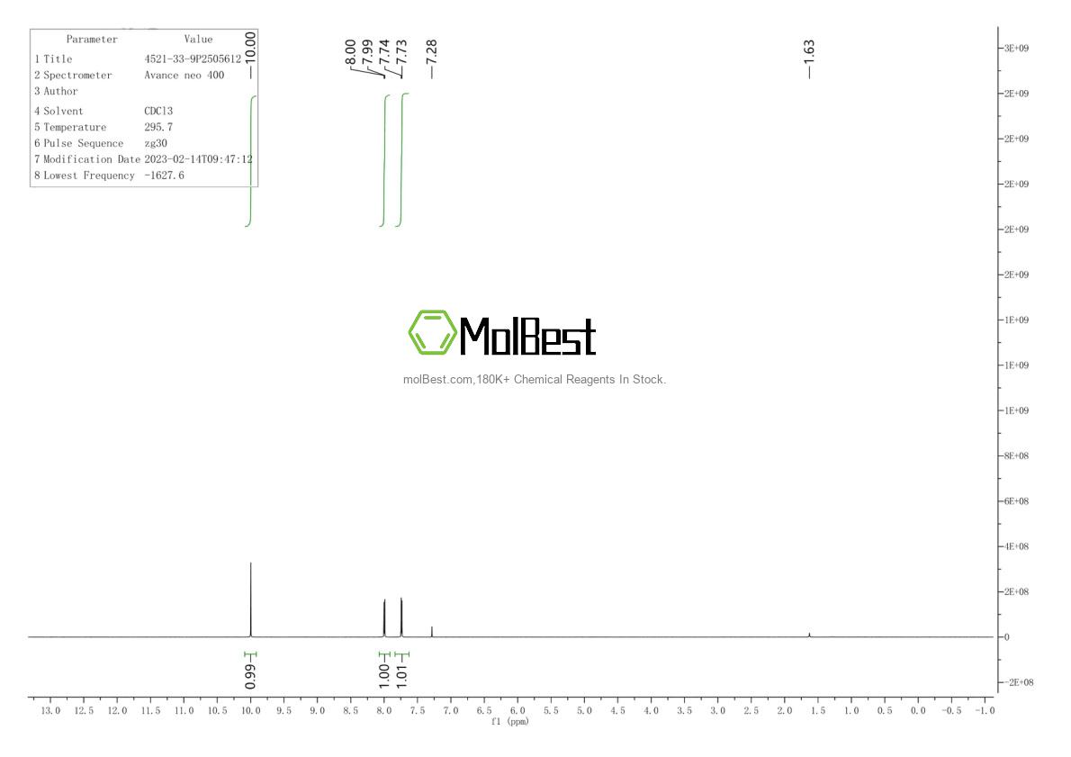 Physical sample testing spectrum (NMR) of 4521-33-9