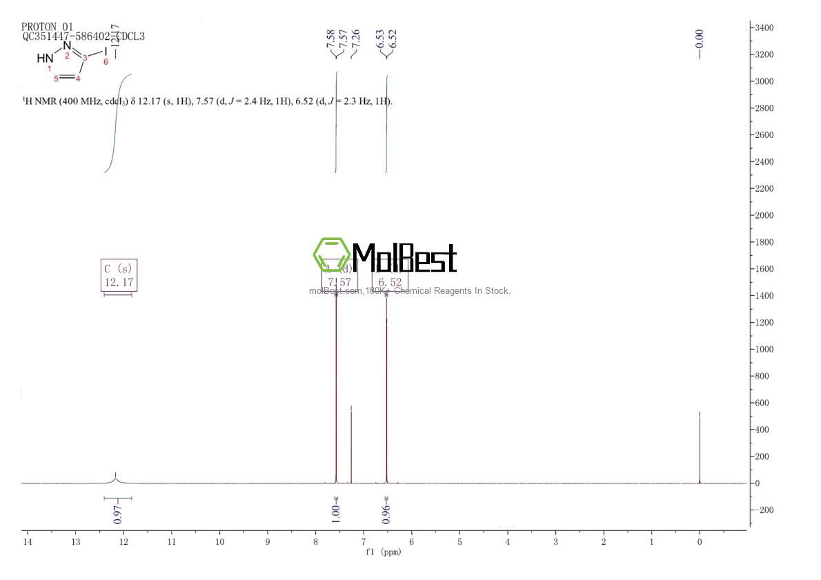 Physical sample testing spectrum (NMR) of 4522-35-4