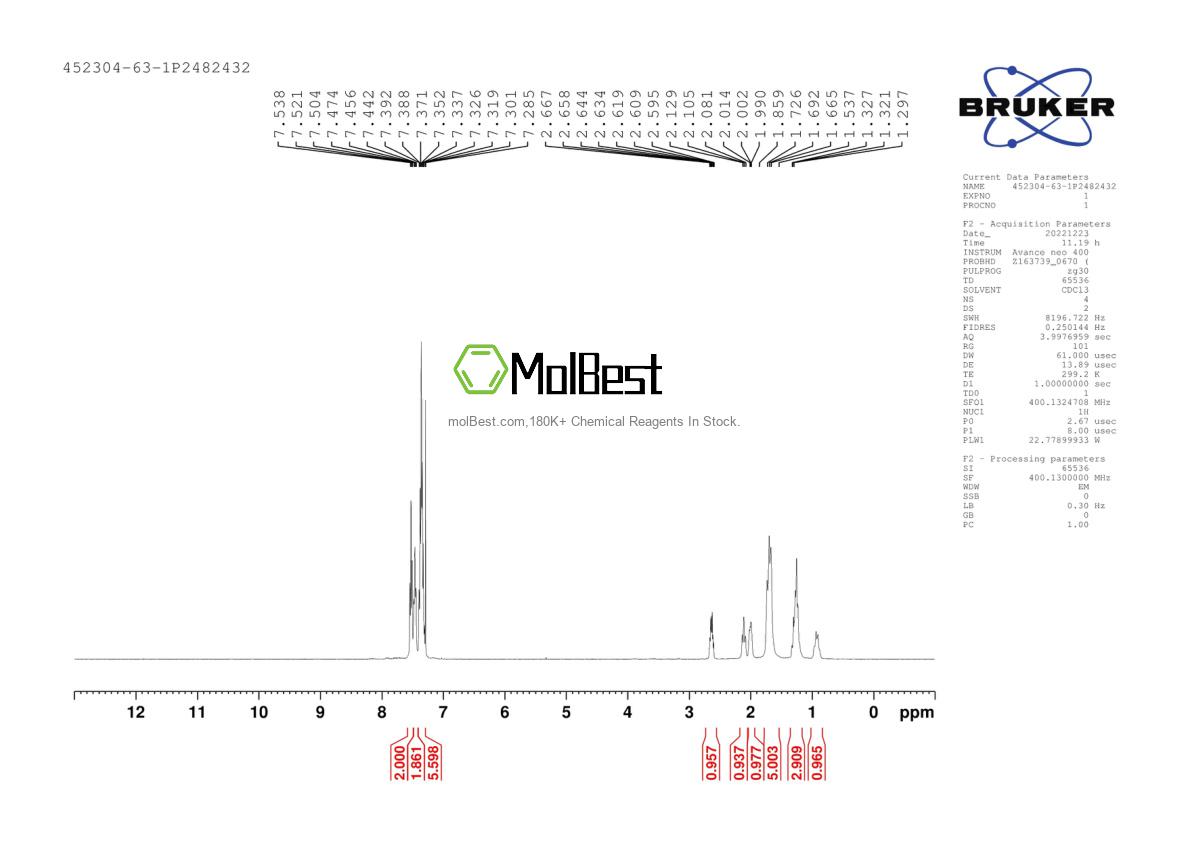 Physical sample testing spectrum (NMR) of 452304-63-1