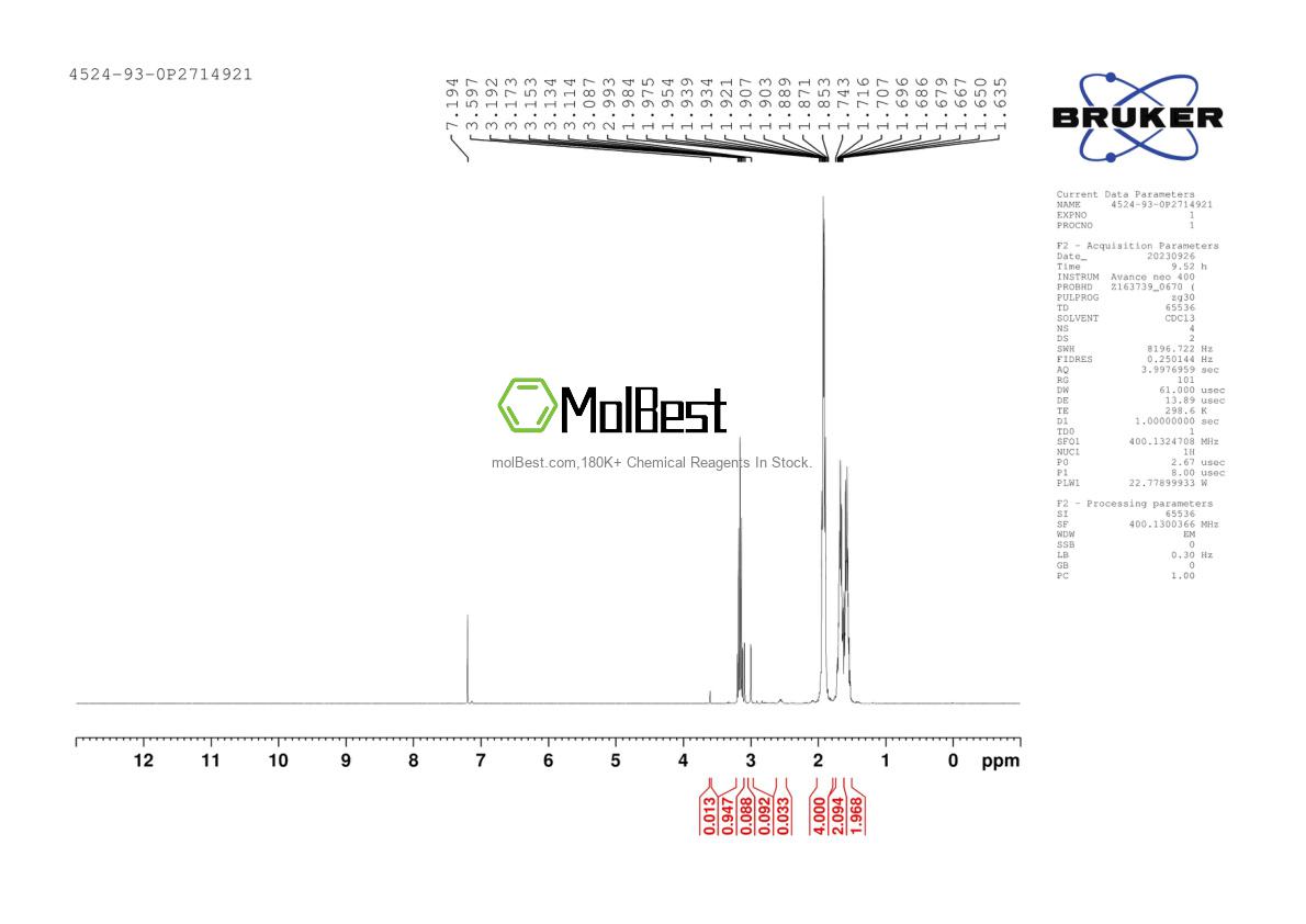 Physical sample testing spectrum (NMR) of 4524-93-0