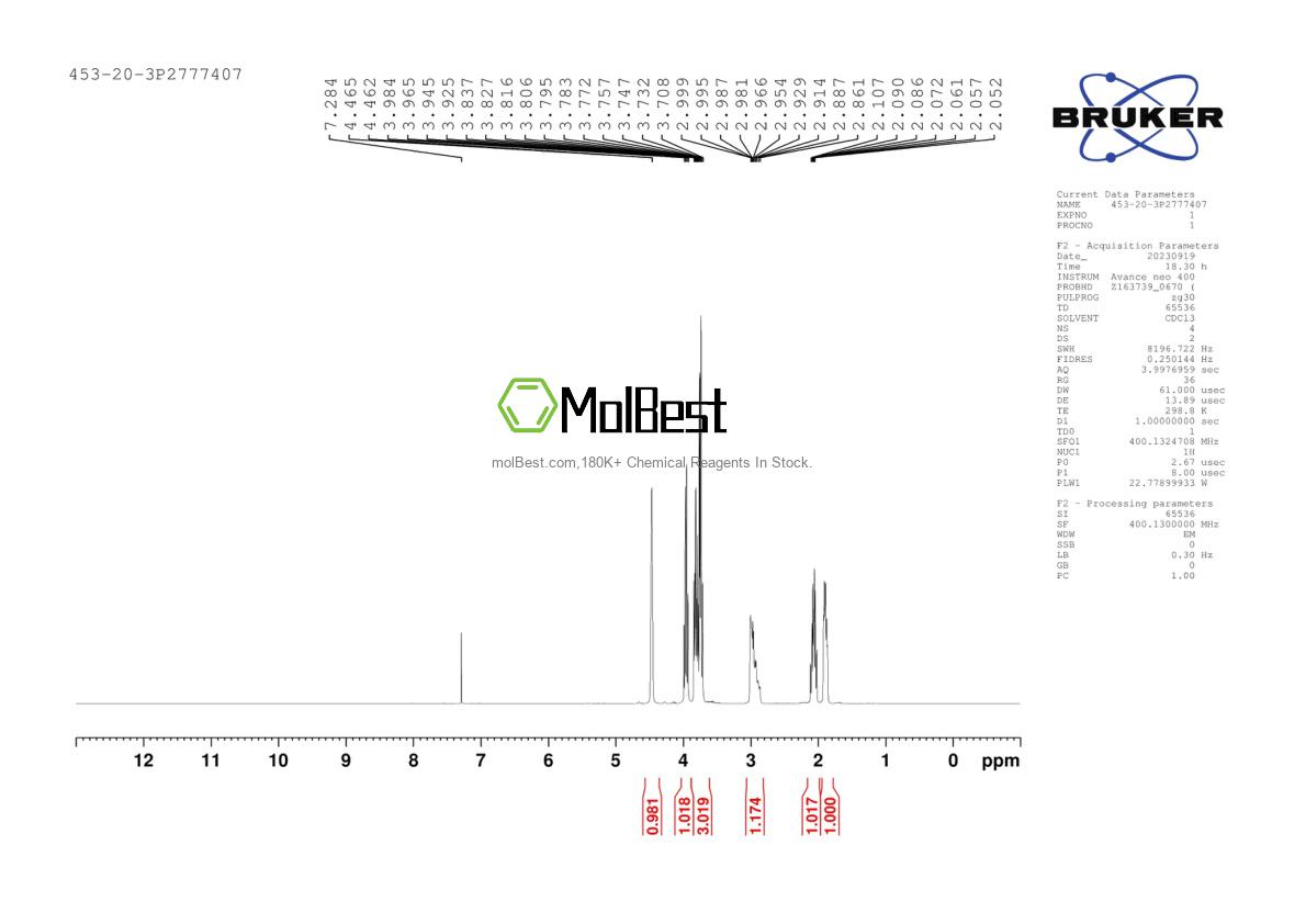 Physical sample testing spectrum (NMR) of 453-20-3