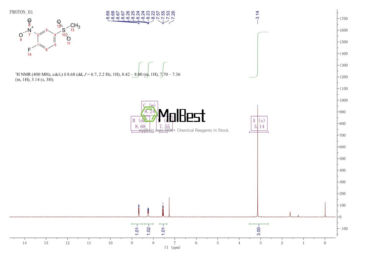 Physical sample testing spectrum (NMR) of 453-72-5