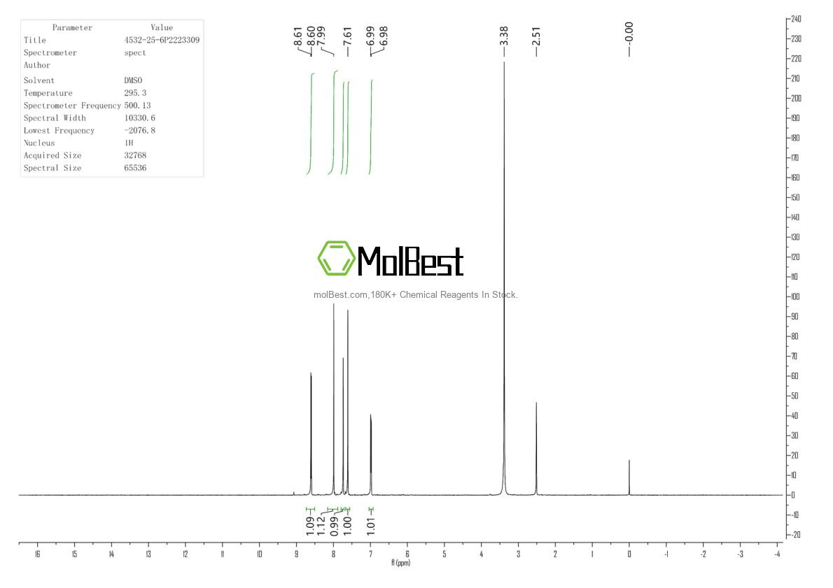 Espectro de teste de amostra física (NMR) de 4532-25-6