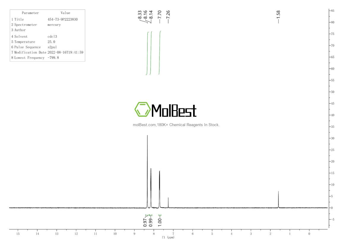 Physical sample testing spectrum (NMR) of 454-73-9
