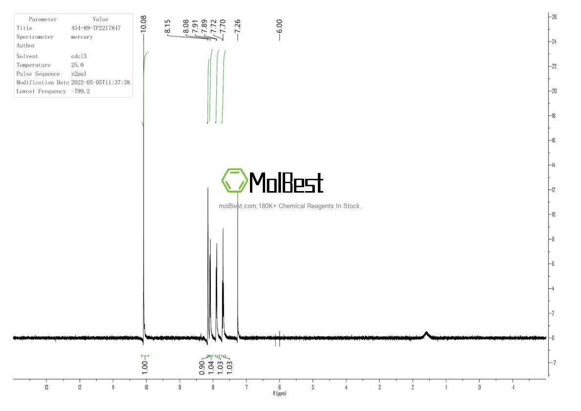 Physical sample testing spectrum (NMR) of 454-89-7