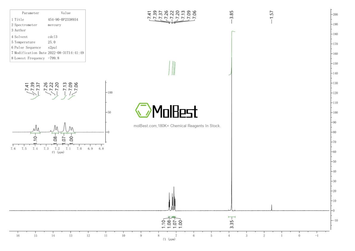 Espectro de teste de amostra física (NMR) de 454-90-0