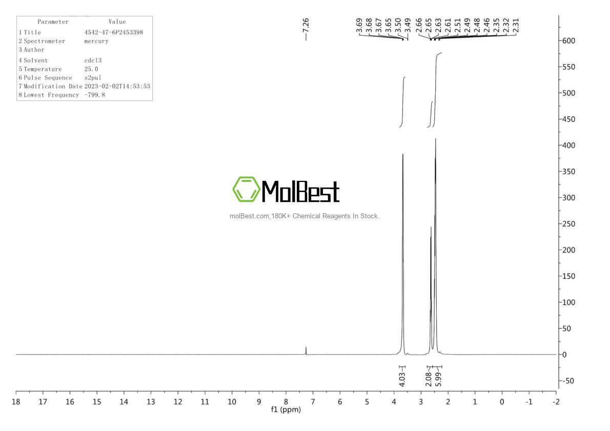 Physical sample testing spectrum (NMR) of 4542-47-6
