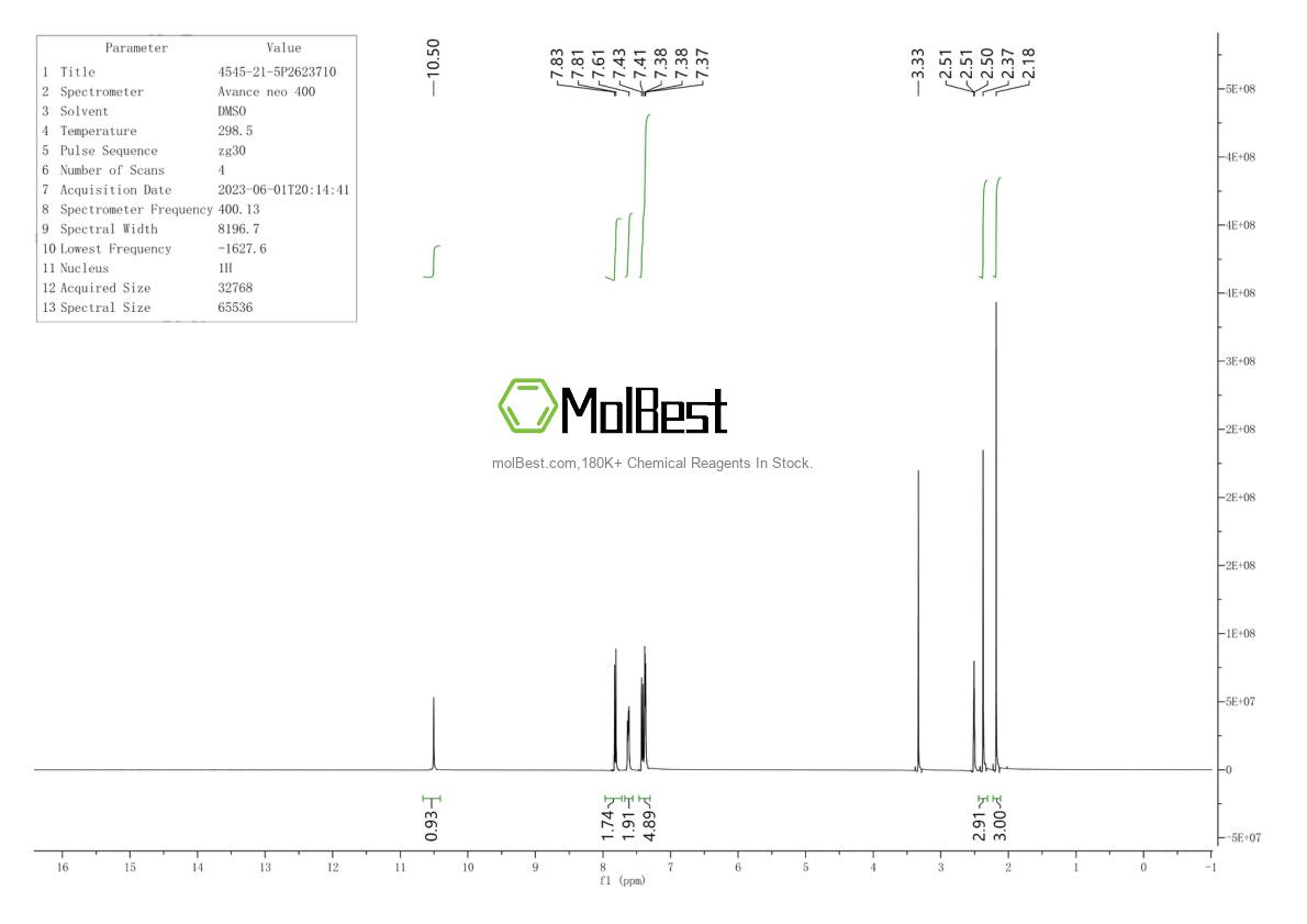 Physical sample testing spectrum (NMR) of 4545-21-5