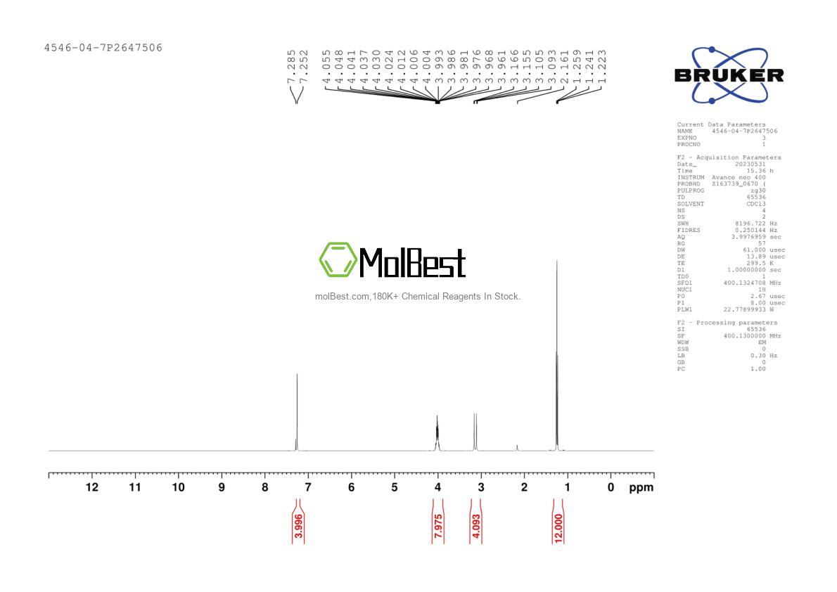 Physical sample testing spectrum (NMR) of 4546-04-7