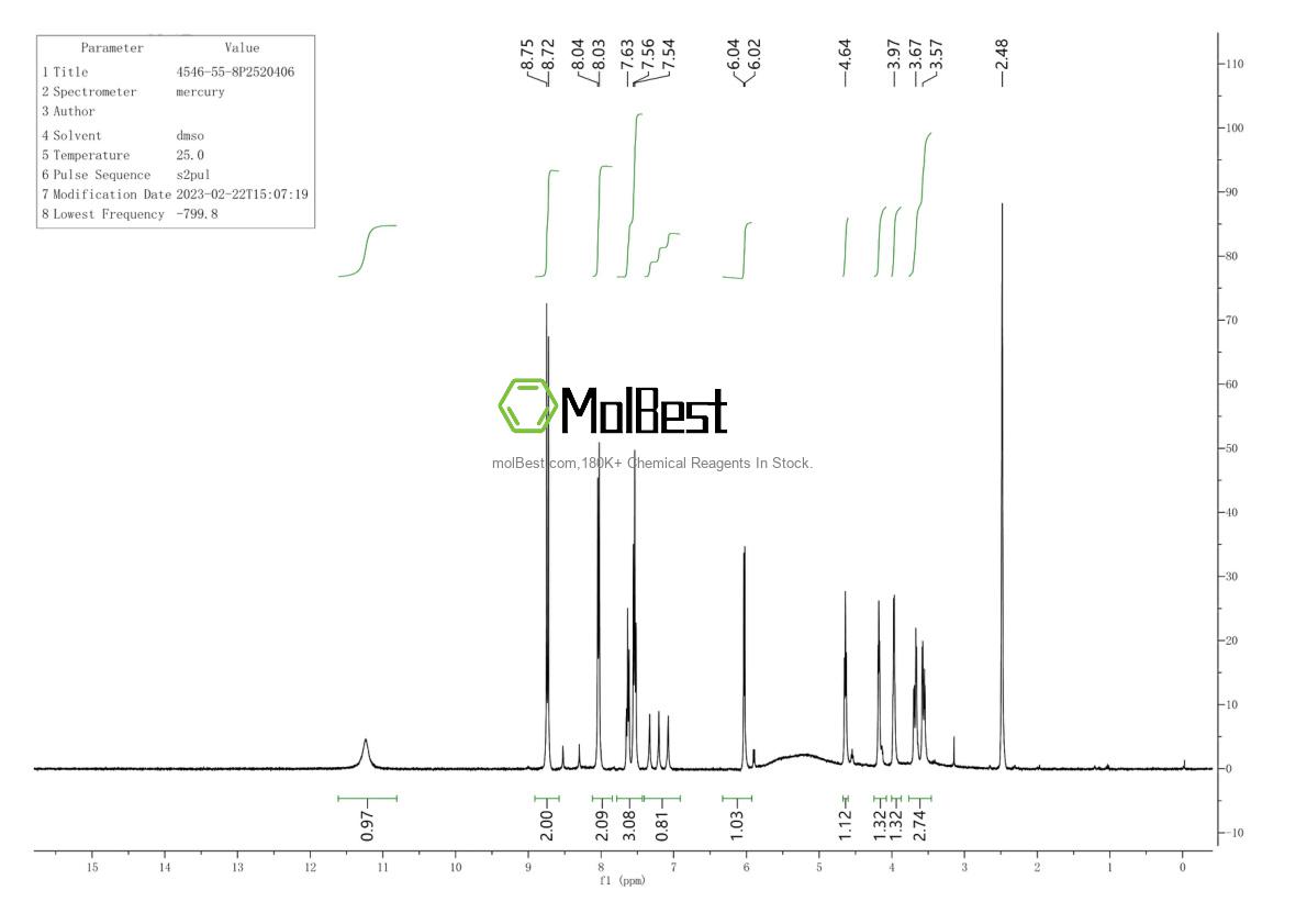 Physical sample testing spectrum (NMR) of 4546-55-8