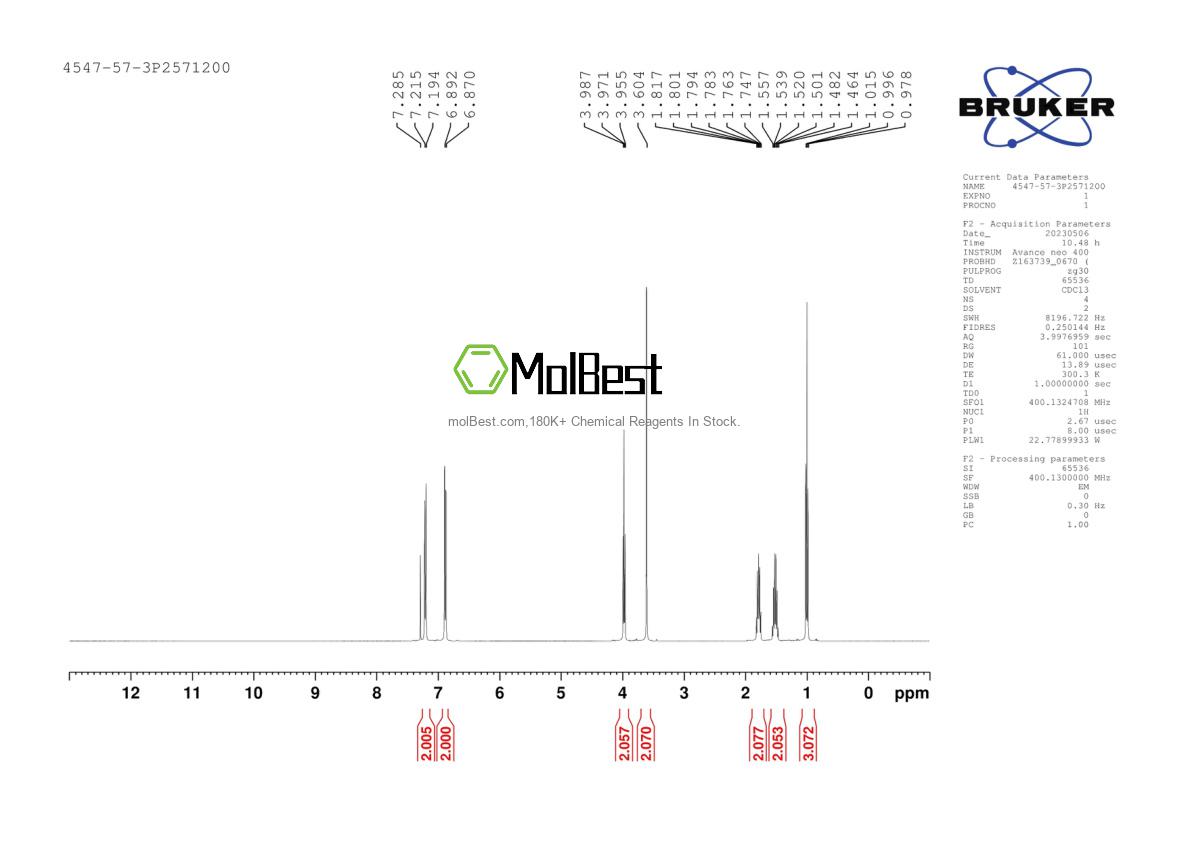 Physical sample testing spectrum (NMR) of 4547-57-3