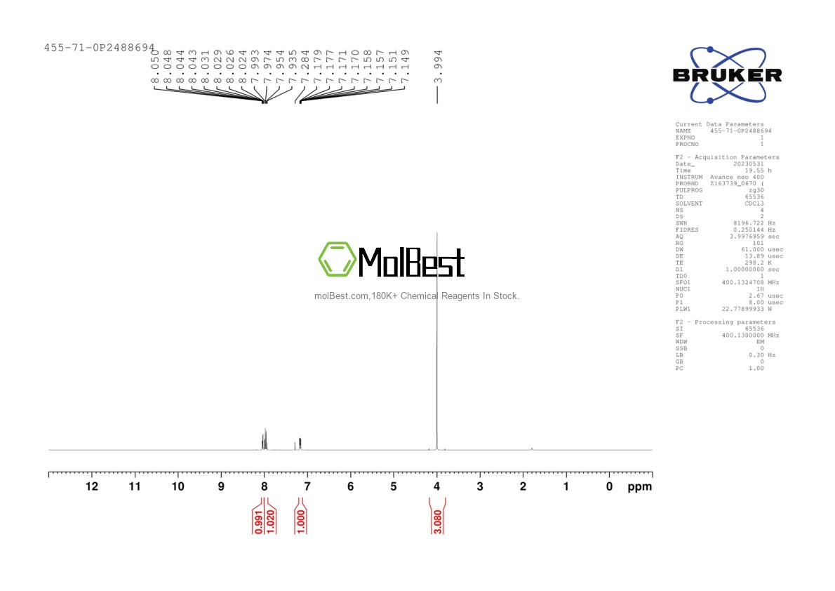 Physical sample testing spectrum (NMR) of 455-71-0