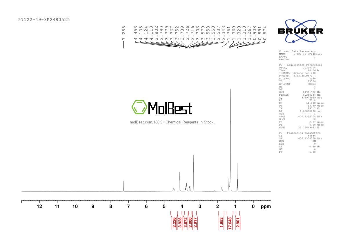 Physical sample testing spectrum (NMR) of 456-06-4