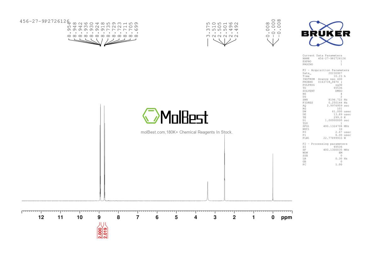 Physical sample testing spectrum (NMR) of 456-27-9
