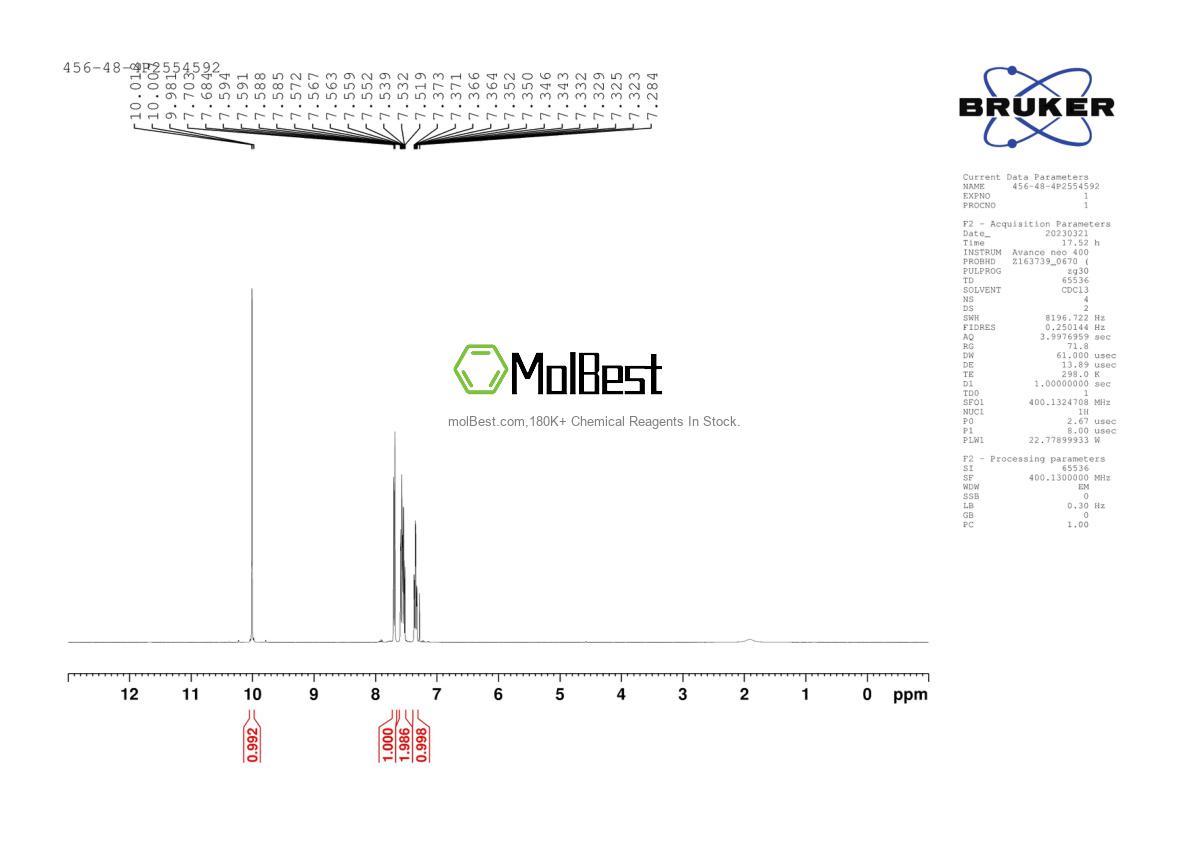 Physical sample testing spectrum (NMR) of 456-48-4