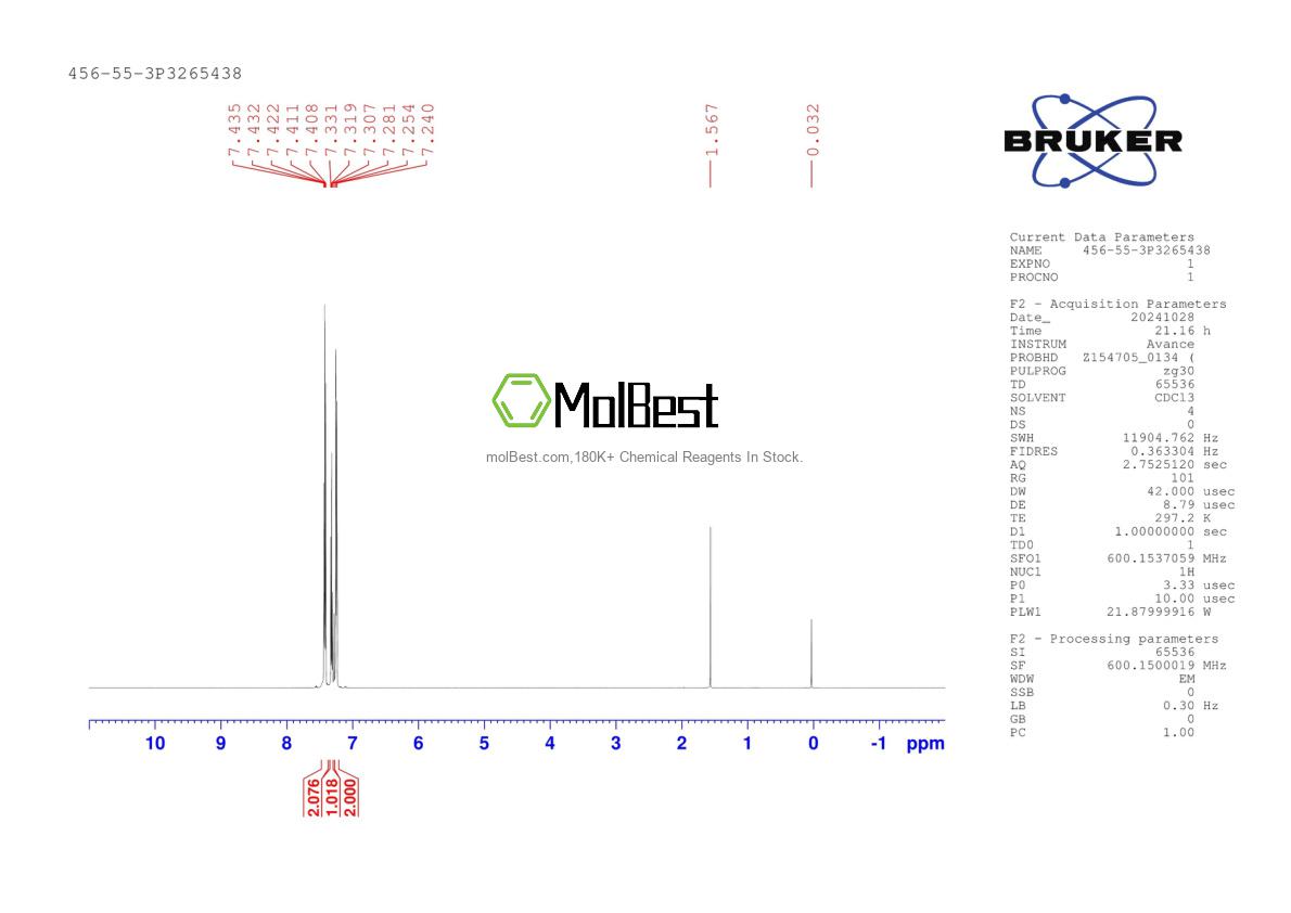 Physical sample testing spectrum (NMR) of 456-55-3