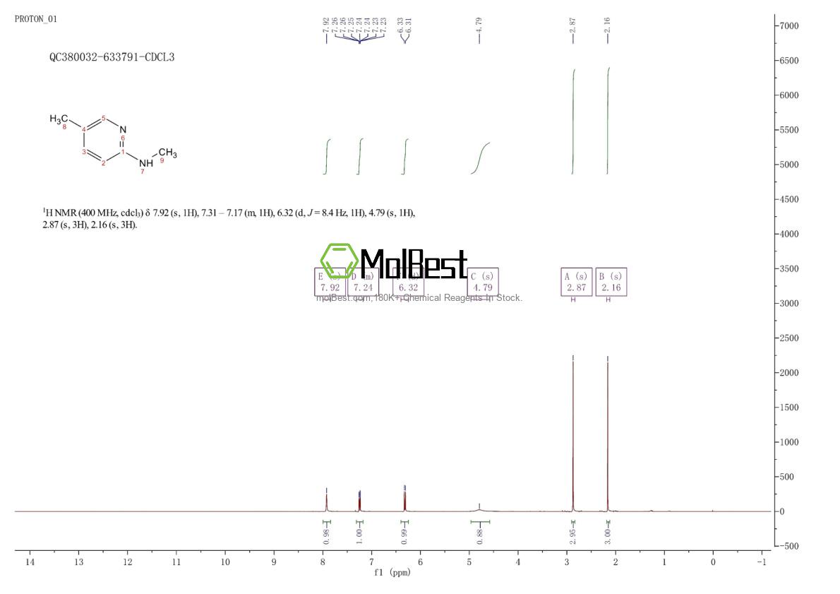 Espectro de teste de amostra física (NMR) de 45715-13-7
