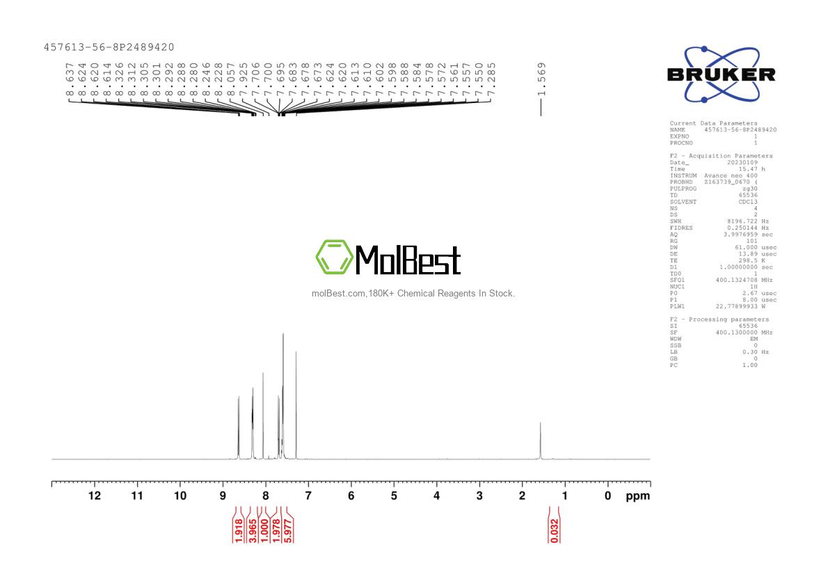Physical sample testing spectrum (NMR) of 457613-56-8