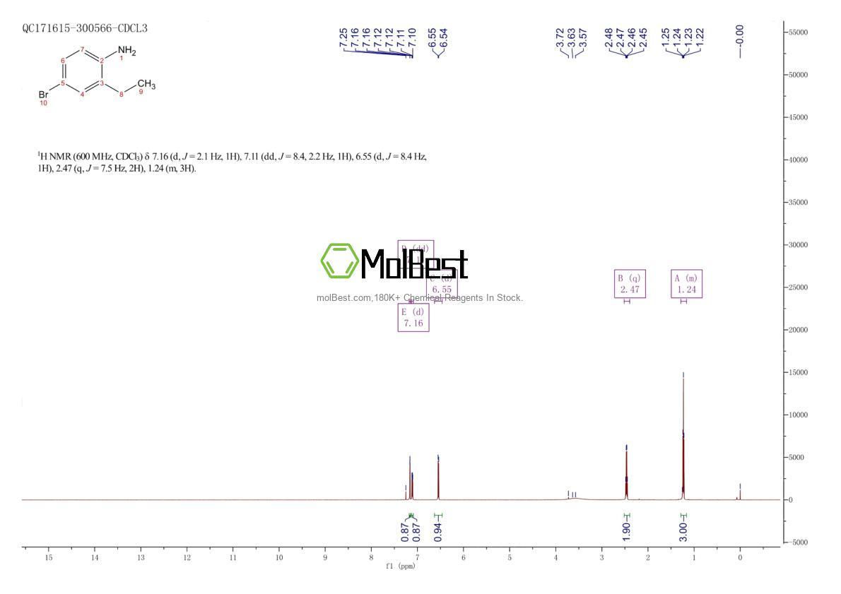 Physical sample testing spectrum (NMR) of 45762-41-2