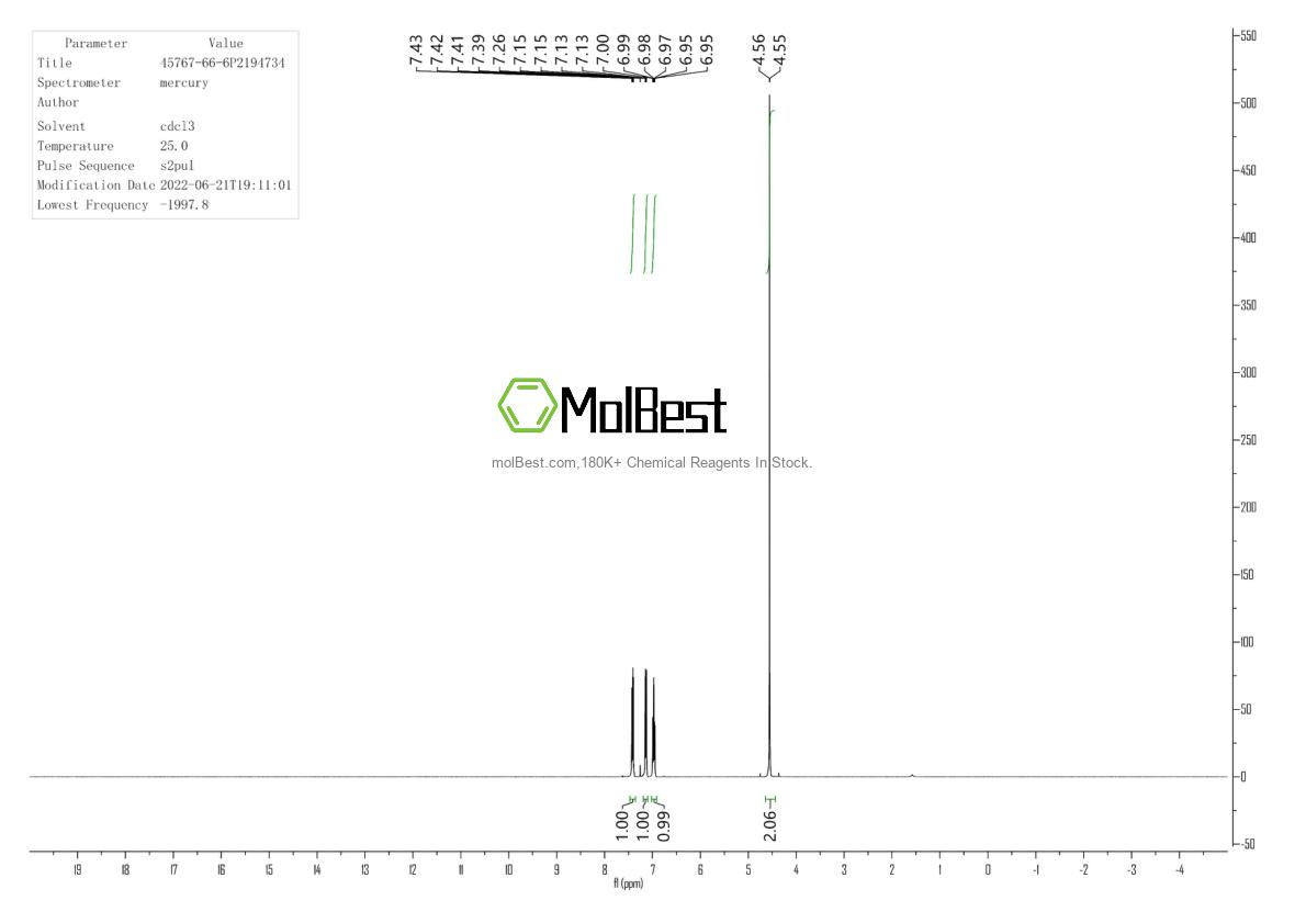 Physical sample testing spectrum (NMR) of 45767-66-6