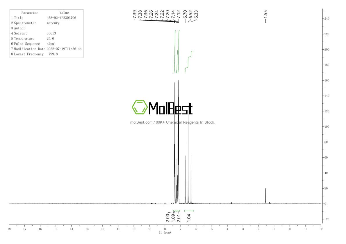 Physical sample testing spectrum (NMR) of 458-92-4