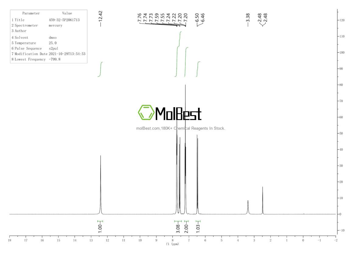 Physical sample testing spectrum (NMR) of 459-32-5