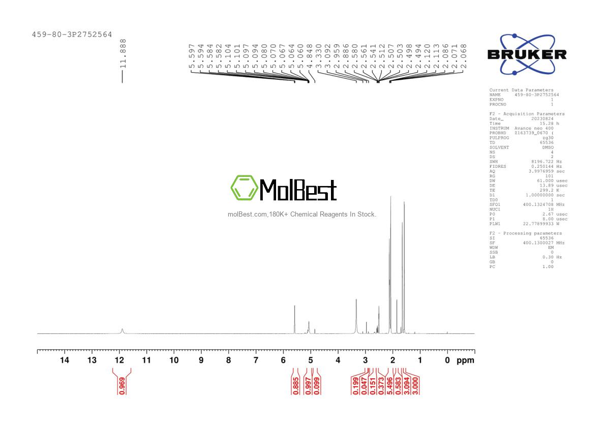 Physical sample testing spectrum (NMR) of 459-80-3
